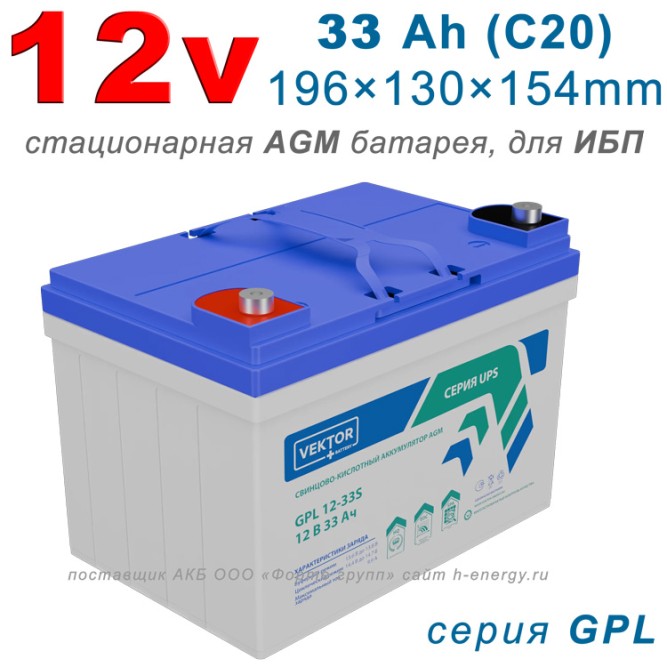 Vektor GPL 12-33S (12v 33Ah)