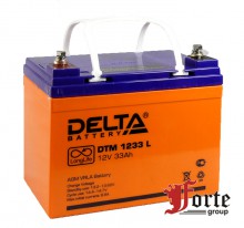 Delta DTM 1233 L