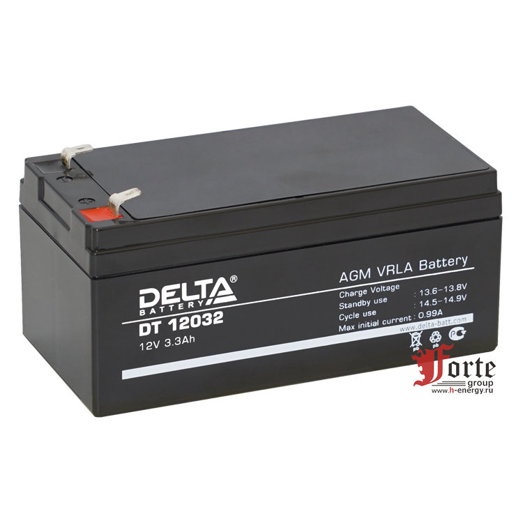 Delta DT 12032