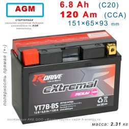 RDrive  Iridium YT7B-BS