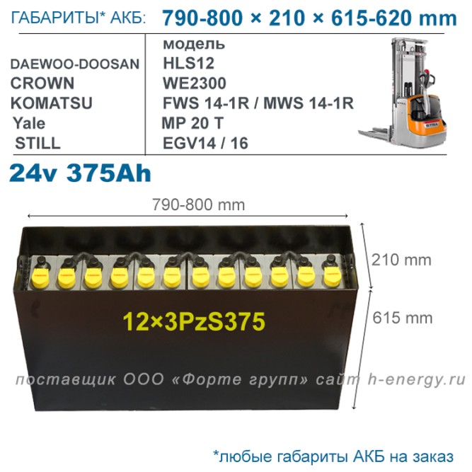 12×3 PzS 375 аккумулятор 24v 375Ah