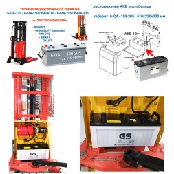 Timberg F12120 (510×183×223 mm) АКБ для штабелера