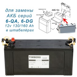Timberg F12120 (510×183×223 mm) АКБ для штабелера