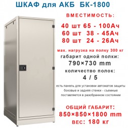 Батарейный шкаф БК-1800