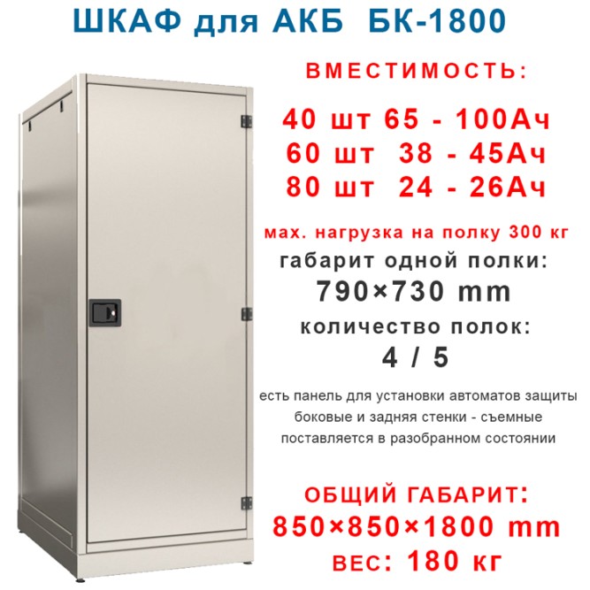 Батарейный шкаф БК-1800