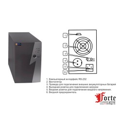 ELTENA  Intelligent 500LT2