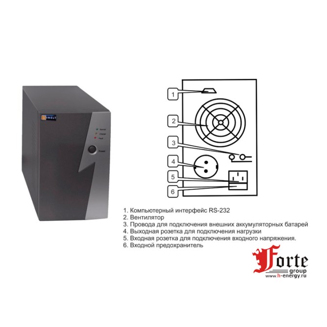 ELTENA  Intelligent 500LT2