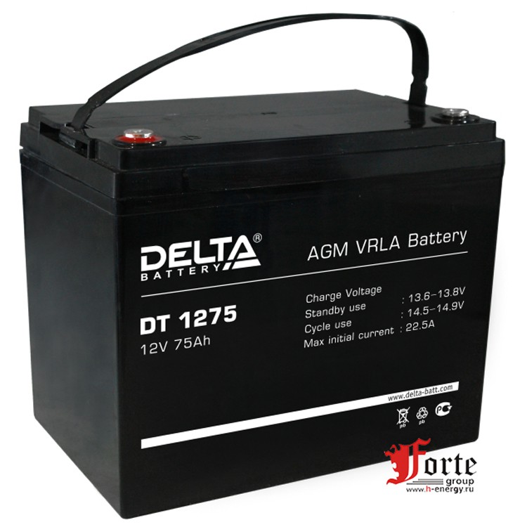 Delta DT 1275