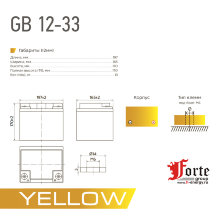 Yellow GB 12-33