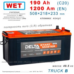 DELTA START MASTER EFB TRUCK 190 L3