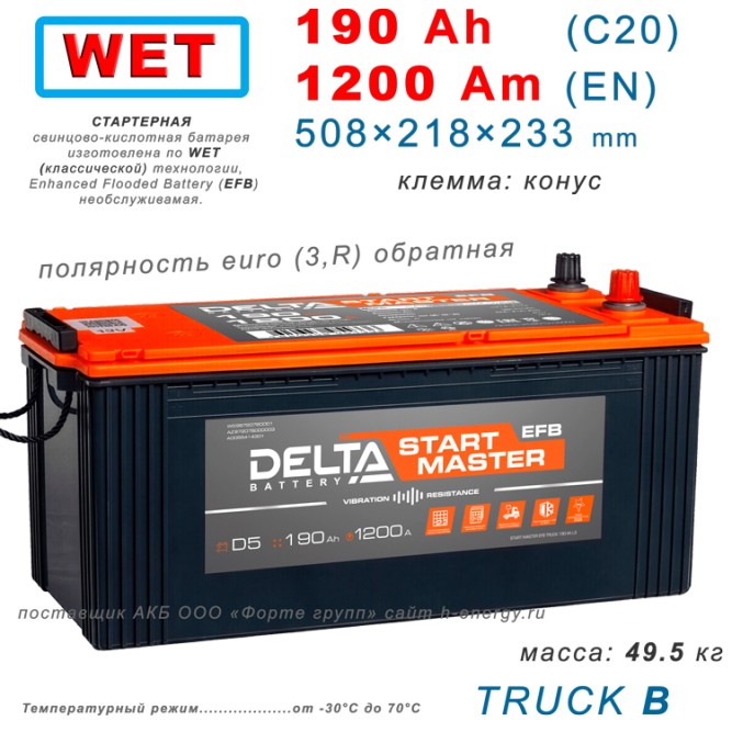 DELTA START MASTER EFB TRUCK 190 L3