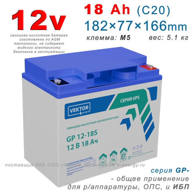 Vektor GP 12-18S (12v 18Ah)