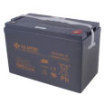 BB Battery BPS100-12