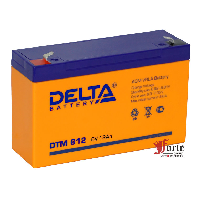 Delta  DTM 612
