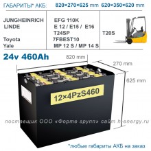 12x4PzS460 аккумулятор 24v 460Ah