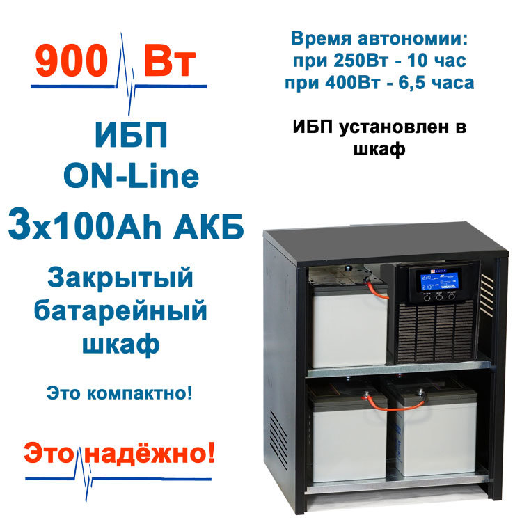 комплект ибп для котла Eltena E1000lt+3АКБ по 100ah шкаф