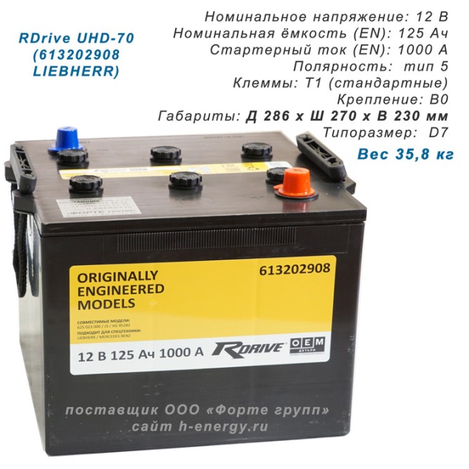 RDrive UHD-70  (625 023 000) Liebherr