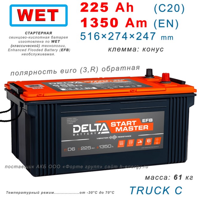 DELTA START MASTER EFB TRUCK 225 L3