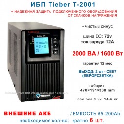 Tieber T-2001