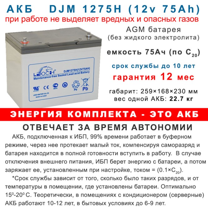 комплект ибп для котла Eltena E1000lt+3АКБ по 75ah шкаф