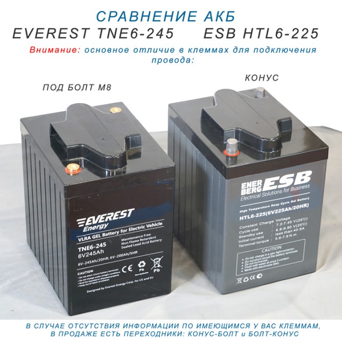 ESB HTL6-225 (6v 180/225Ah)