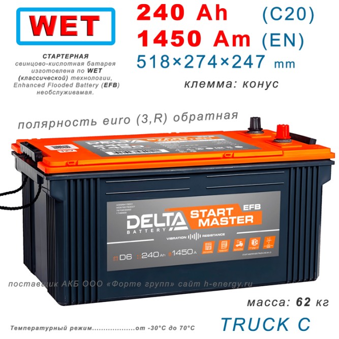 DELTA START MASTER EFB TRUCK 240 L3