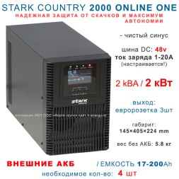 Stark Country 2000 Online ONE 20A