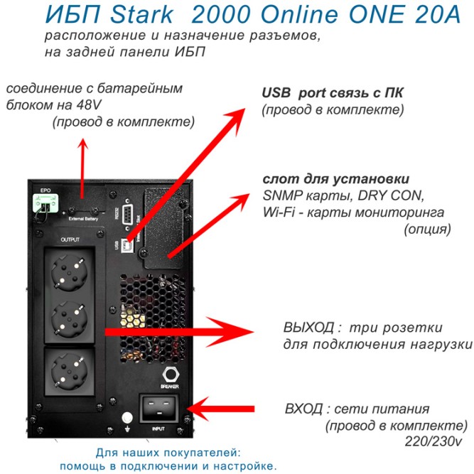 Stark Country 2000 Online ONE 20A
