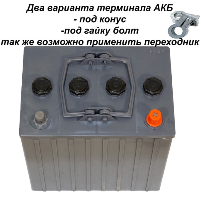 Timberg T08145 8v 145ah 