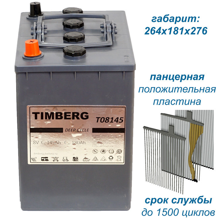 Автомобильный аккумулятор timberg