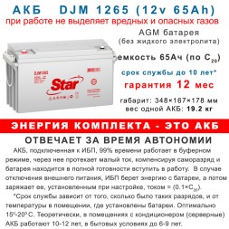 комплект ибп для котла Eltena E1000lt+3АКБ по 65ah шкаф