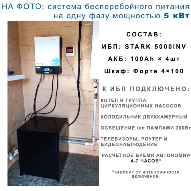 на дом Stark 5000 INV (On-Line) с 4х100Ah АКБ