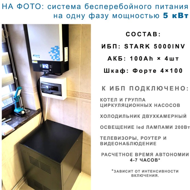на дом Stark 5000 INV (On-Line) с 4х100Ah АКБ
