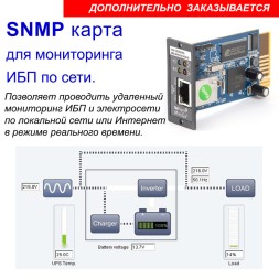 Stark Country 3000 Online ONE 20A