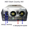 Stark Country 5600 INV SOLAR H