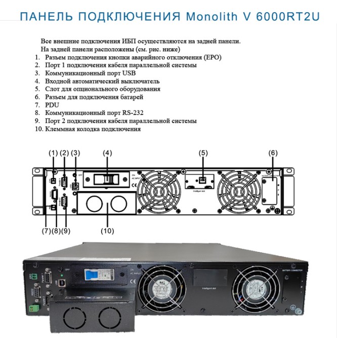 ELTENA Monolith V 6000RT2U