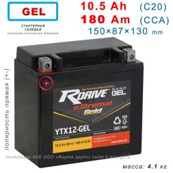 RDrive Gold YTX12-GEL