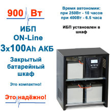 комплект ибп для котла Lanches L900Pro +3АКБ по 100ah шкаф