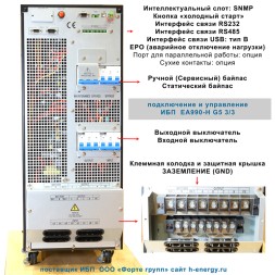 EAST EA990-H G5 3/3 15kVA