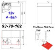 FB 4.5-12 Alfa (Alarm Force)