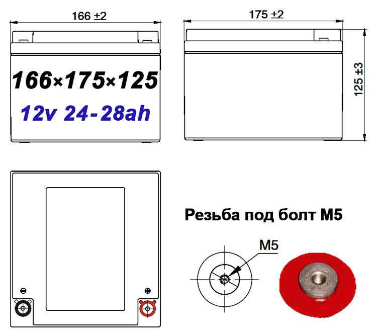 Габарит HR 12-26