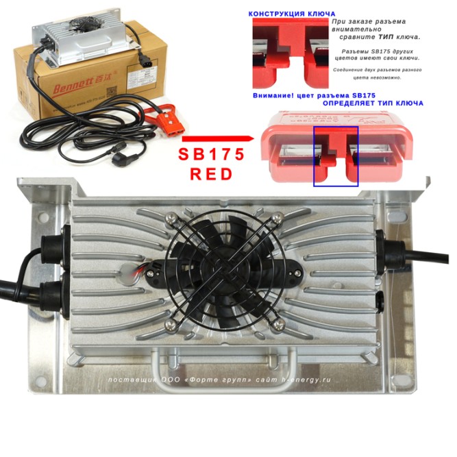 BENNETT 24v 25A (Waterproof 24v 25A)