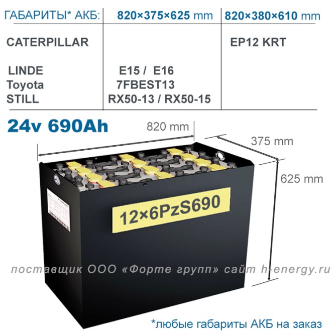 12×6 PzS 690 аккумулятор 24v 690Ah