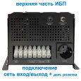Hiden Control HPS30-5048 TOP (5 кВт)
