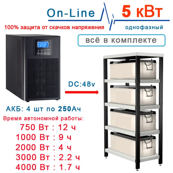 ИБП Stark 5000Вт On-Line + 4х250Ah Ventura