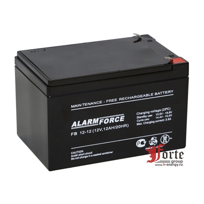 FB 12-12 Alfa (Alarm Force)