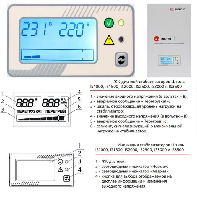 Штиль ИнСтаб iS2000