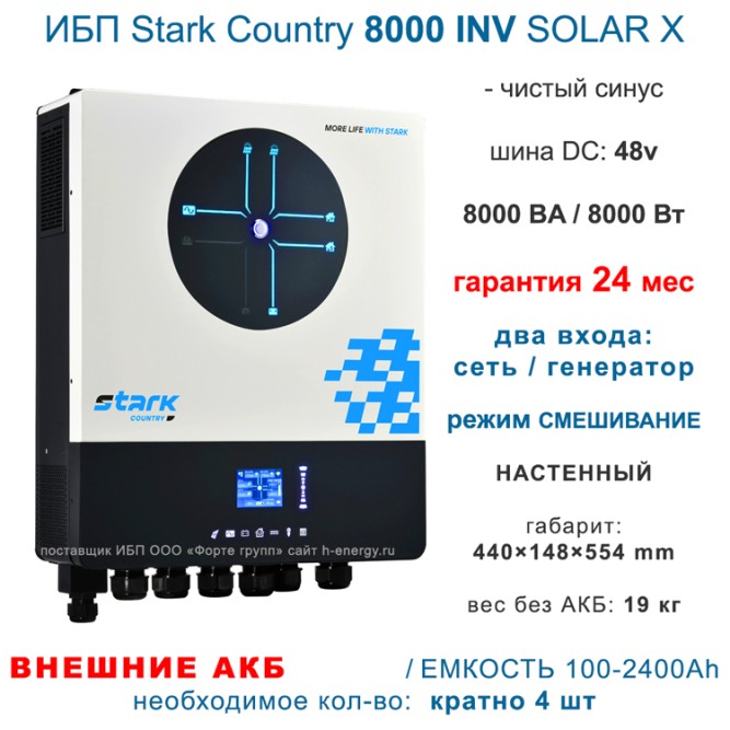 Stark Country 8000 INV SOLAR X