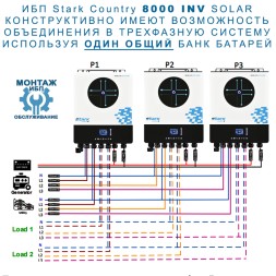Stark Country 8000 INV SOLAR X