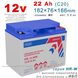 Vektor HRL 12-80W